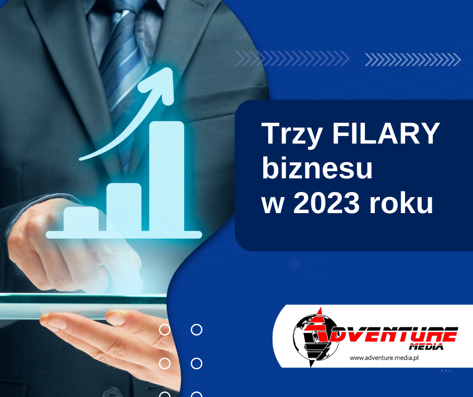 Trzy filary biznesu w 2023 roku. image